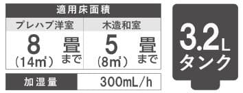 Dainichi 加湿器 HD-RX324