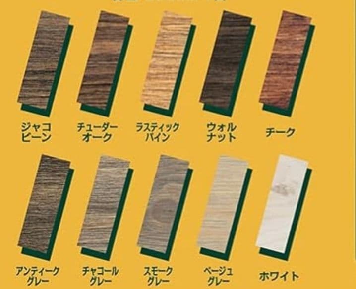 育てるジュエリーボックス、ワイド、本体のみ
