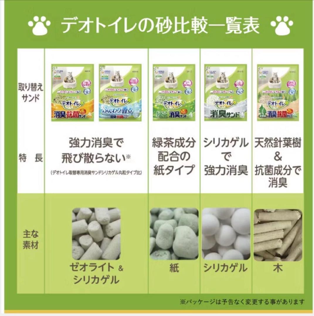 デオトイレ　消臭抗菌サンド 4L×4袋・消臭抗菌シート 20枚×3袋60枚 猫砂