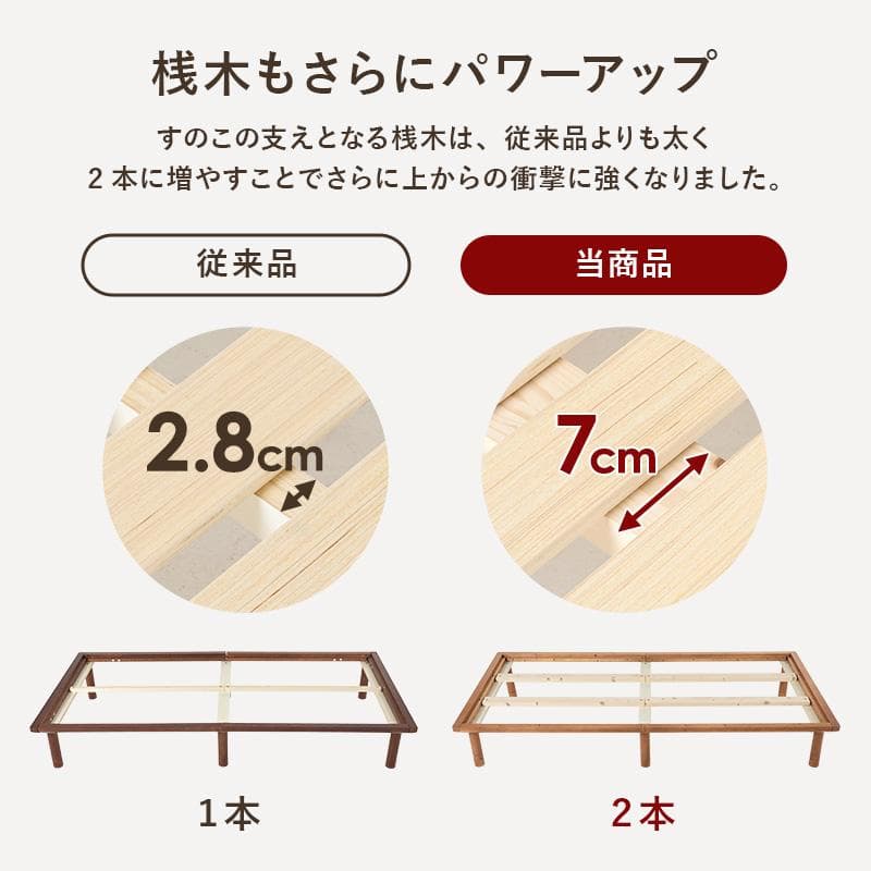 頑丈でシンプル すのこシングルベッド ブラウン [8067]