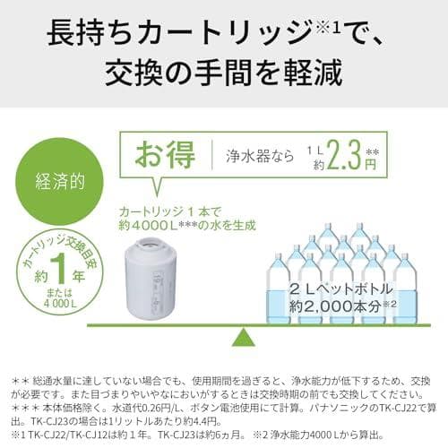 Aパナソニック 浄水器 蛇口直結型 ホワイト TK-CJ12-W