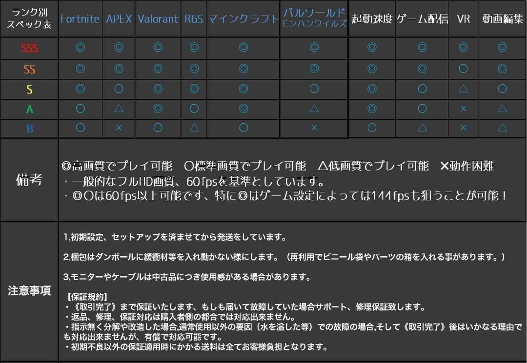 【即納激安ブラックモデル】RTX3050搭載ゲーミングPCフルセット✨新品