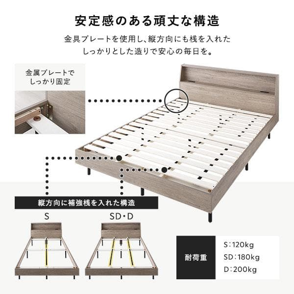 ベッド シングル ベッドフレームのみ ストーングレー棚付宮付 コンセント付すのこ