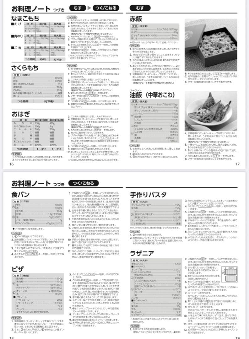 【新品未使用品】◇象印◇餅つき機◇マイコン全自動◇BS-ED10-WA