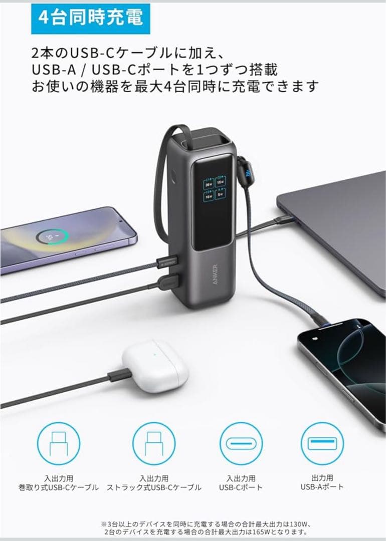 最大165W出力　ANKERモバイルバッテリー