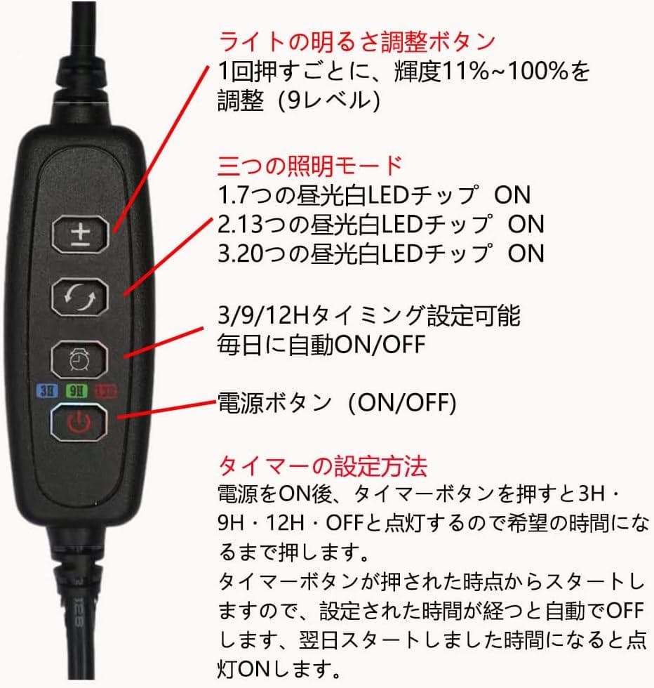 80W LED植物育成ライト 4ヘッドフルスペクトル