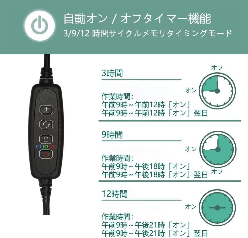80W LED植物育成ライト 4ヘッドフルスペクトル