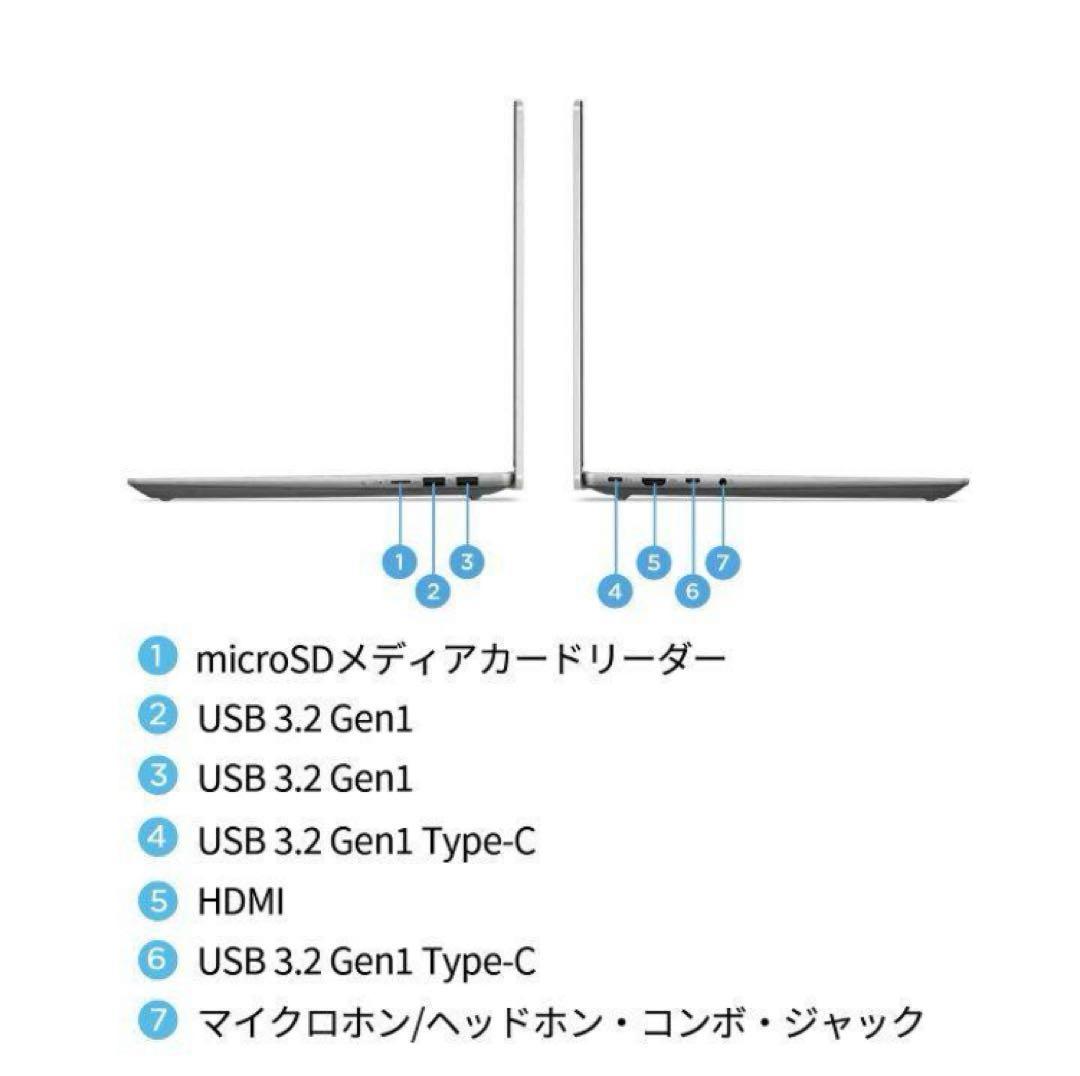【エビフライ台風】Lenovo IdeaPad Slim 5i Gen 8