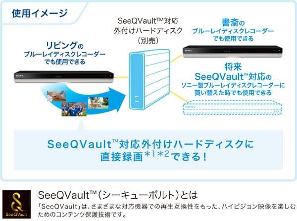 SONY BDZ-ZW500 ソニー ブルーレイレコーダー2番組同時録画