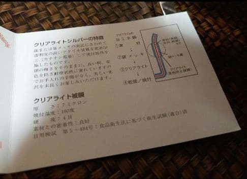☆未使用☆　早川シルバー　アフタヌーンティー　フルセット