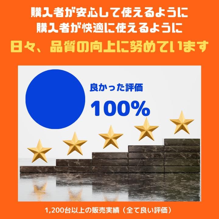 【i7×16GB×新品SSD✨】東芝／豪華アプリ／すぐ使える✨TA65