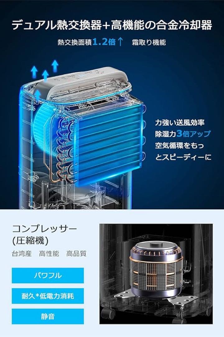 除湿機 コンプレッサー式 強力除湿 【除湿量11L/日 】湿度センサー 衣類乾燥