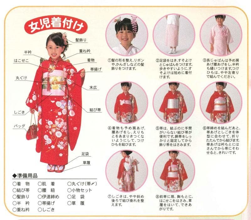 七五三、3歳用、Ｓサイズ祝帯ハコセコセット。01、金地に捻り梅柄。