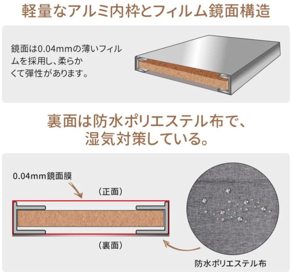 割れない 全身ミラー 姿見 フィルムミラー シルバー 40×145　壁掛＆立掛