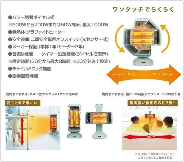 アラジン CAH-2G10D(W) グラファイトヒーター ホワイト 1000W