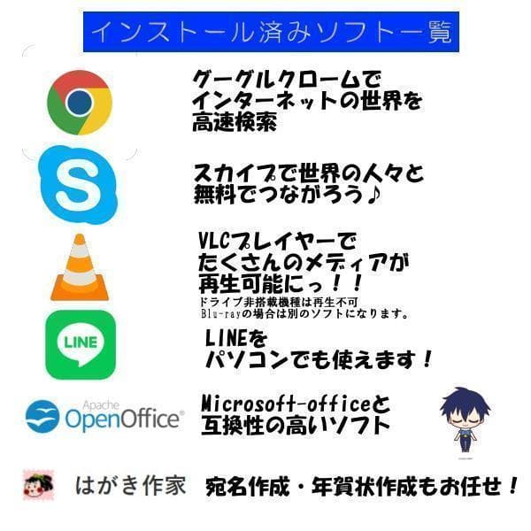 レッツノート SV8 新品 SSD512GB 使用時間短い! 920h