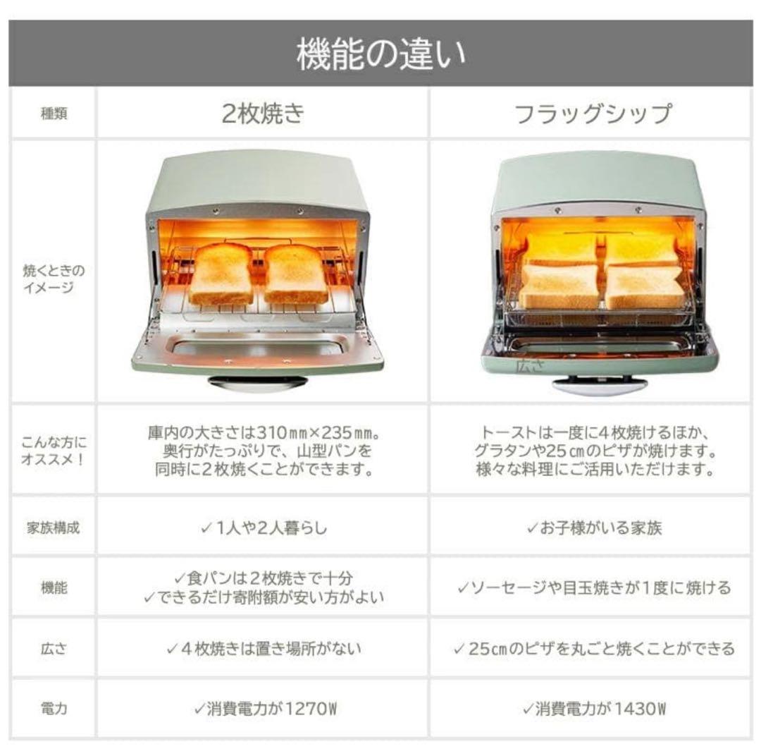 １月末購入☆新品 アラジン グラファイト グリル＆トースター AET-GP14B