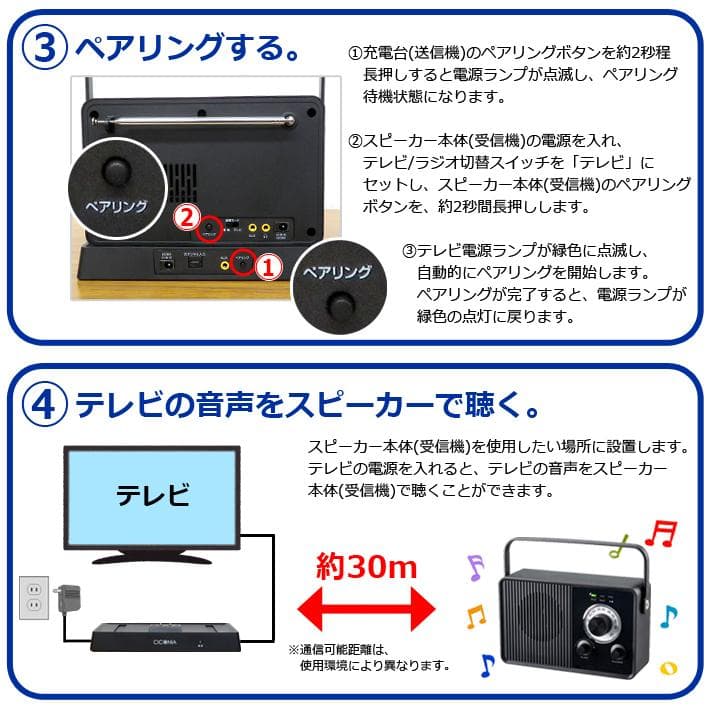 新品 未使用 ワイヤレスTVスピーカー 耳元スピーカー テレビ ホワイトブラック