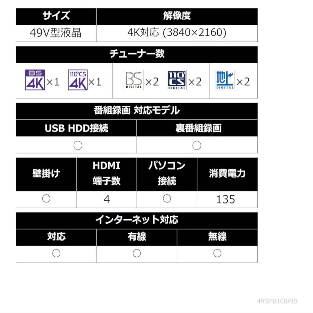 【美品】LG 49型 49SM8100PJB 4Kテレビ 頼める便　送料込み