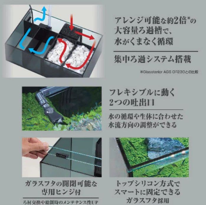 GEX　オーバーフロー水槽AGS　OF-450中古品