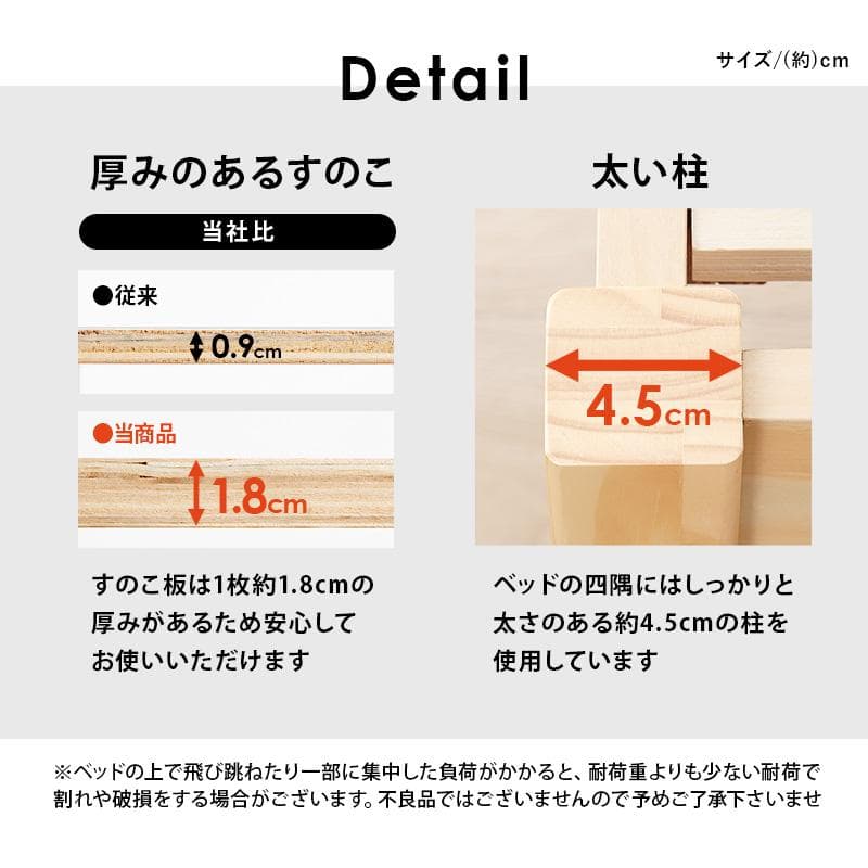 【新品】超組立簡単!　宮付きシングルベッド　アウトレット
