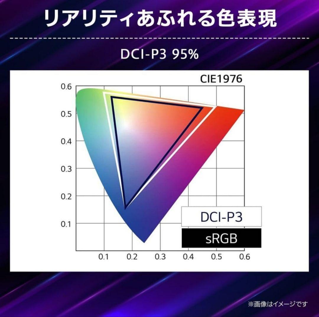 LG 144Hz対応 4K IPS 1ms ゲーミングモニター アームセット