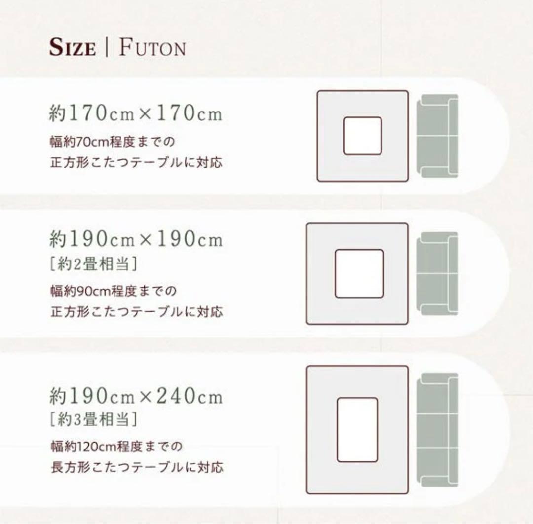 こたつ ymmy