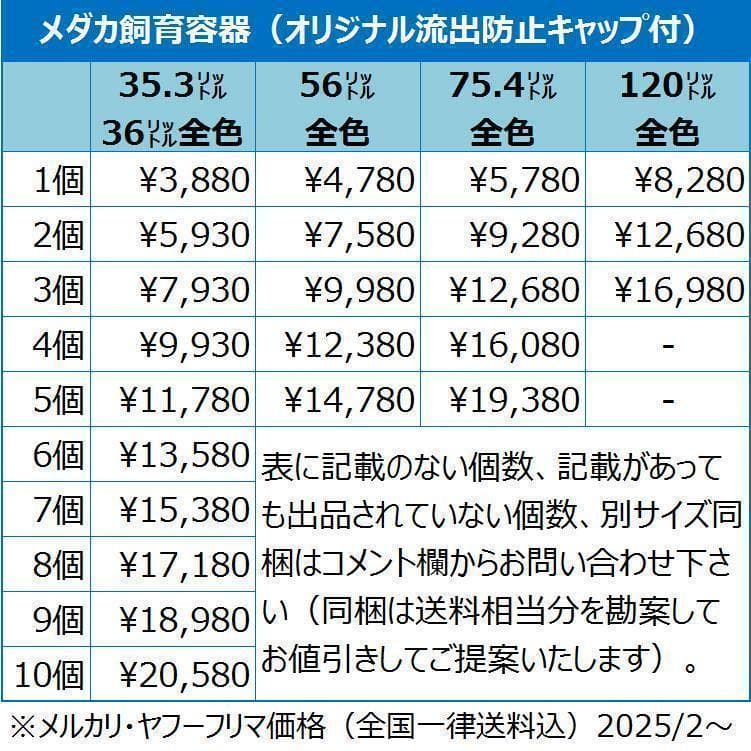 【新仕様】メダカ飼育ケース 75㍑黒x3個 オーバーフロー加工済 金魚飼育容器