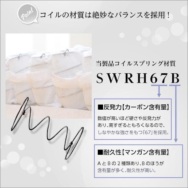 新品 送料込 ポケットコイル セミダブルマットレス セミダブルベッドに