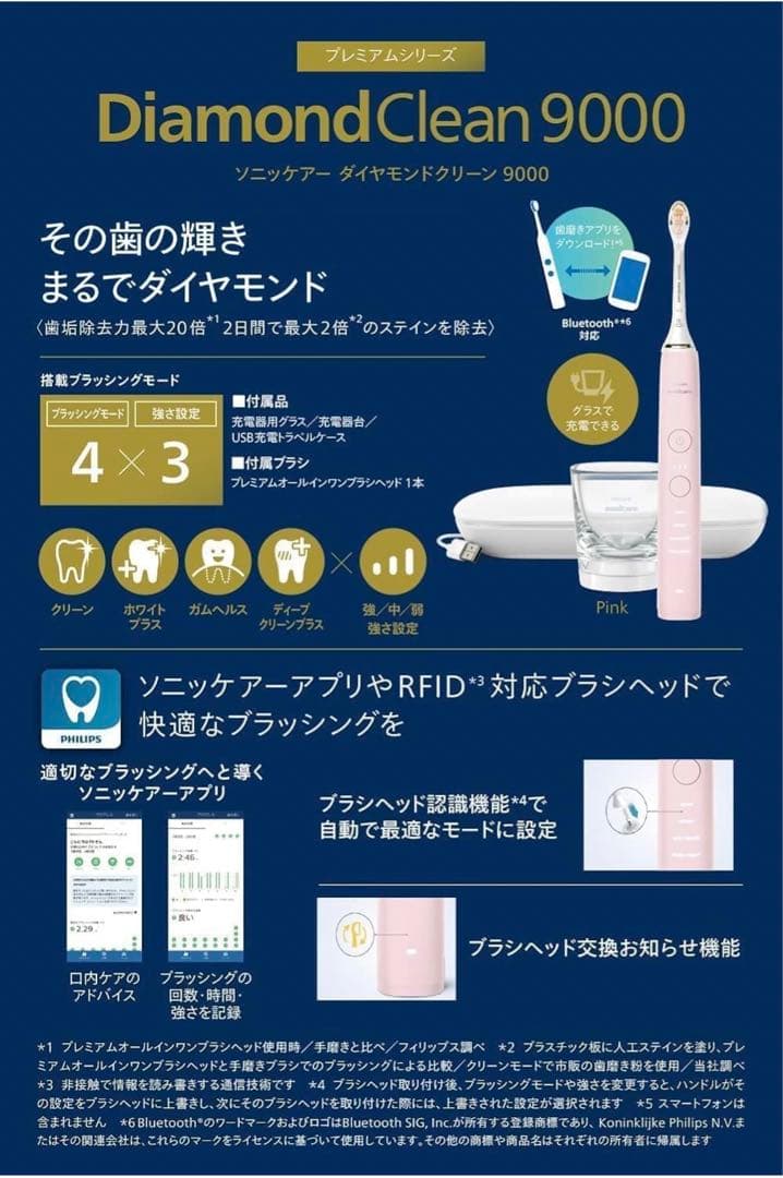 Philips ダイヤモンドクリーン9000 HX9911/72 ピンク