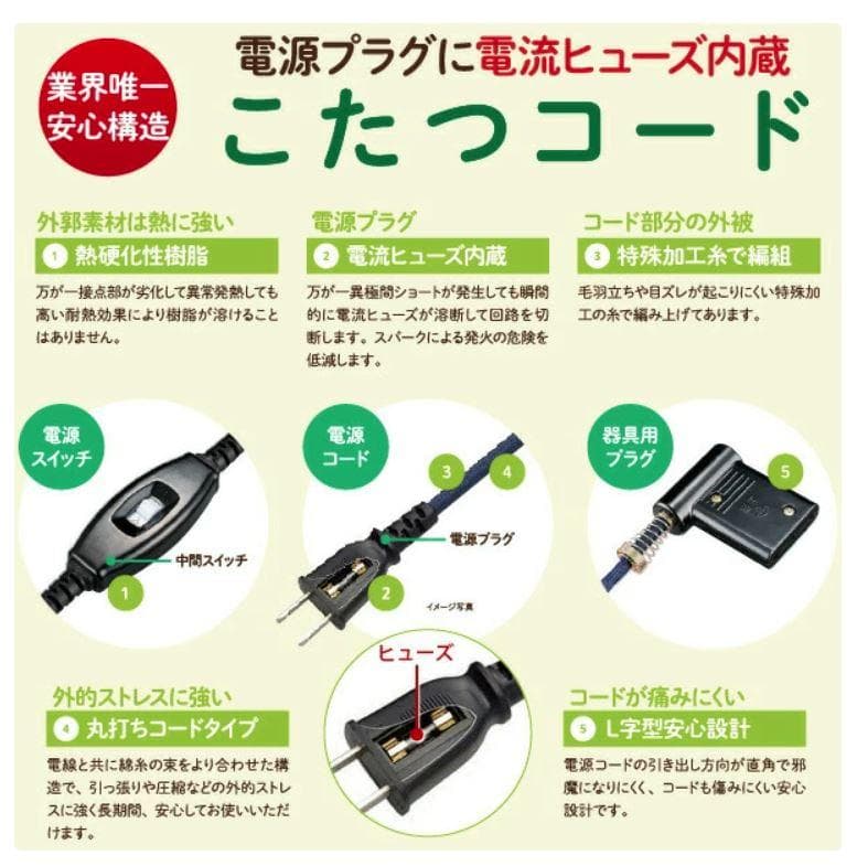 【takuya様】おひとり様コタツ ブラウン 3点セット (炬燵・椅子・布団)