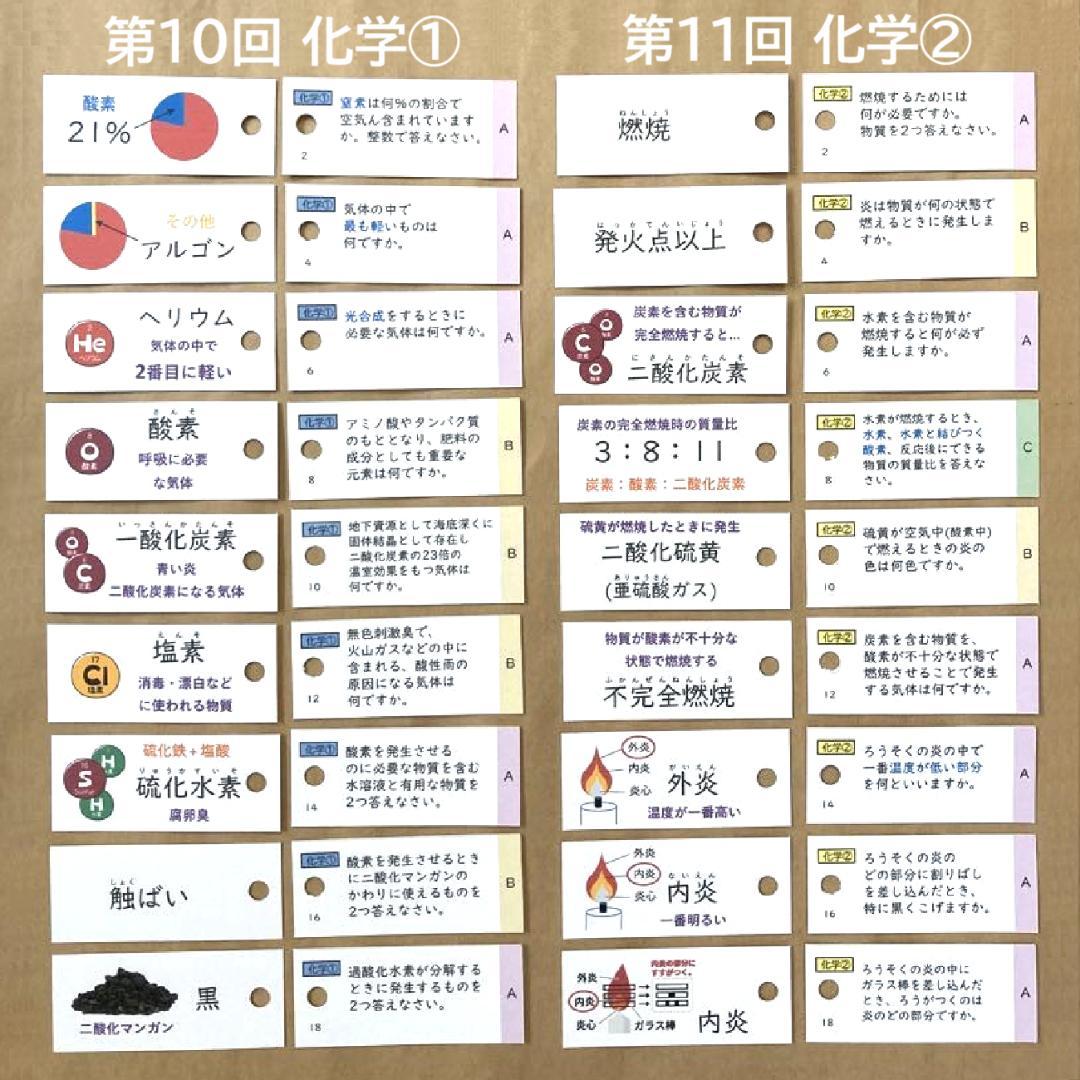 ☆大特価☆カット済 【中学受験】理科の基本事項 5・6年暗記カード フルセットb