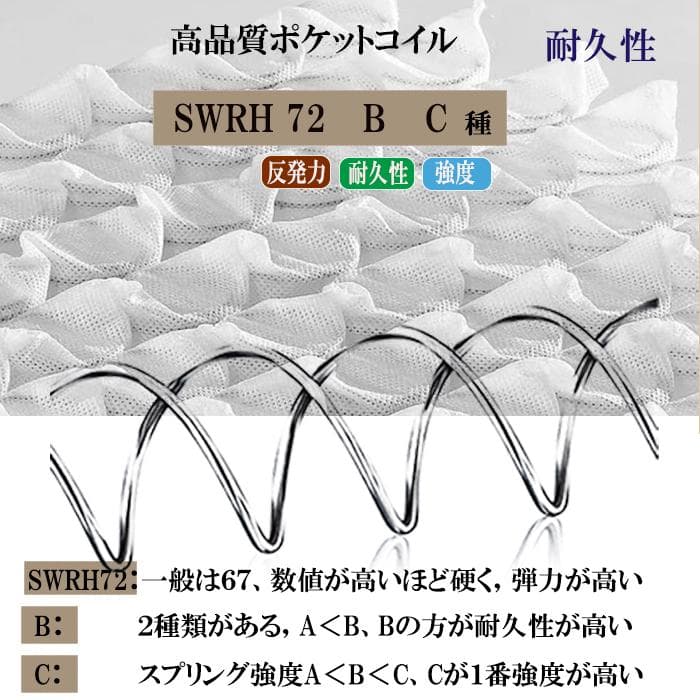 マットレスシングル 21cm 通気 硬め ポケットコイル 新品 竹炭 腰痛 抗菌