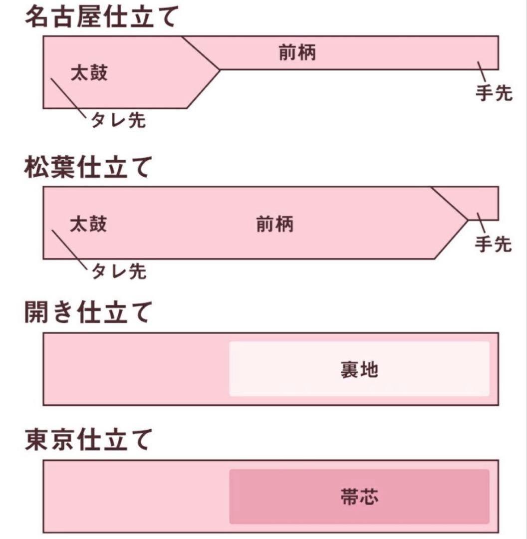 C 美品 唐草唐花 華文 更紗 山葵色系 縮緬 正絹 六通 名古屋帯 カジュアル