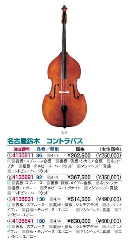 【すきときめきときす 様 引取限定】SUZUKI No.180 コントラバス
