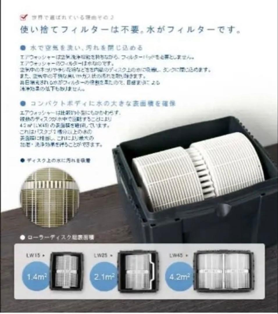 極美品✨ベンタ Venta LW45 comfort plus気化式加湿器