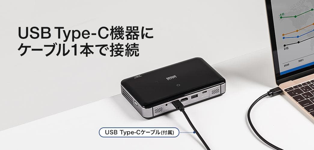 サンワサプライ 400-PRJ024 プロジェクター 新品 400ANSI