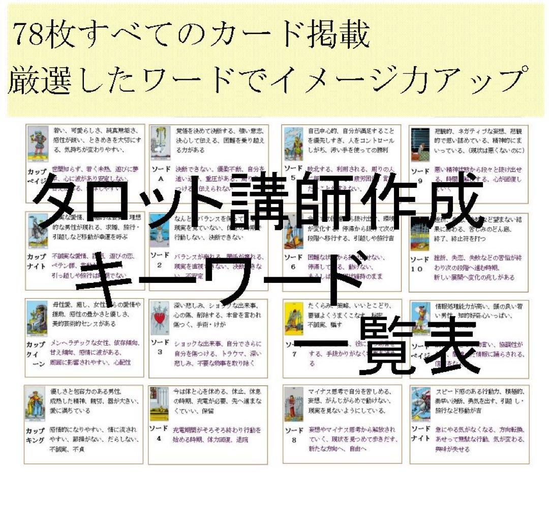 新7点セット割引ページタロットカードテキスト教材教科書恋愛占い仕事オラクル408