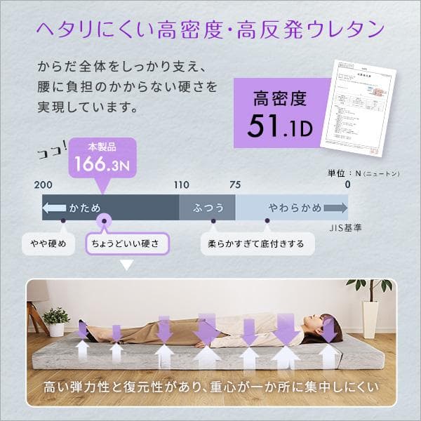 4 Ｗay　折りたたみソファマットレス　ダブル