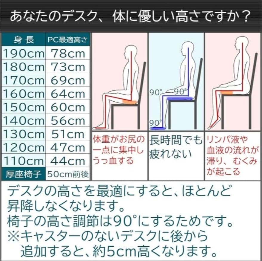 昇降式パソコンデスク　キャスター付き