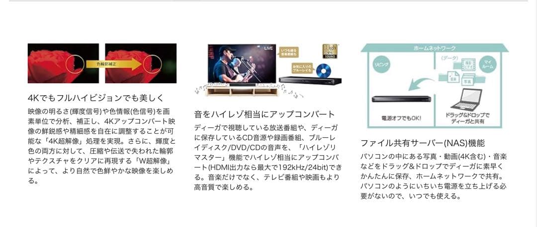 Panasonic ブルーレイディスクレコーダー DIGA 1TB 4K対応