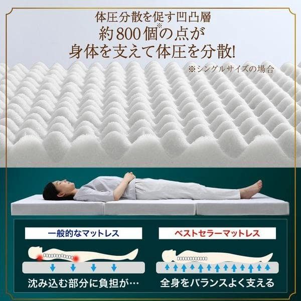 セミダブル マットレス 高反発 三つ折り ベストセラーモデル ブラック 厚さ10