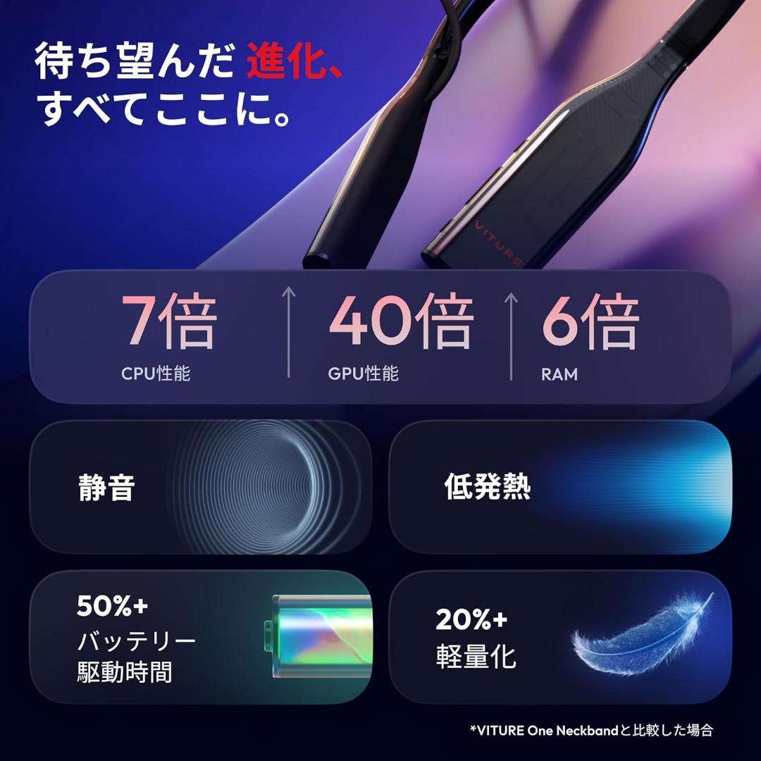 VITURE Pro ネックバンド マルチスクリーン 8GB 128GB