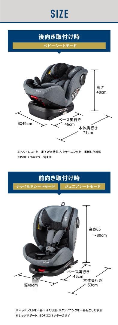 puriネビオ　ターンピット TurnPit　　ISOFIX