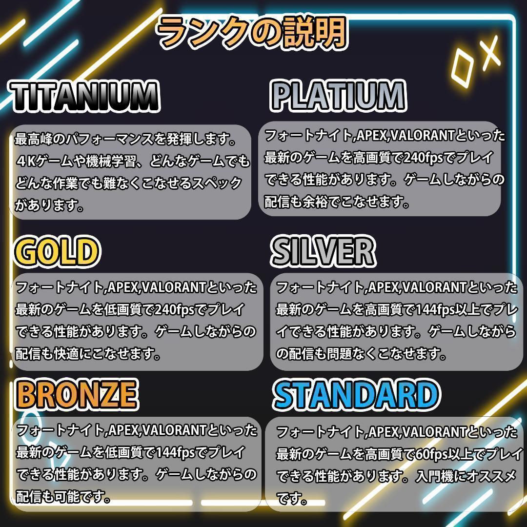 【TITANIUM】✨高性能✨白い光る✨ゲーミングPC✨RTX3080 2