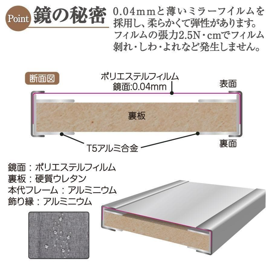 割れない鏡 全身鏡 姿見鏡 幅80×高さ160cmスタンド付き1668-70