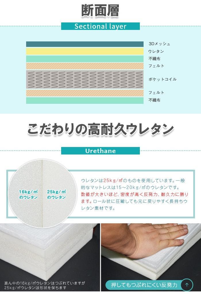 【ナチュラル　ブラックマットレス付】コンパクトなベッド　ヘッドレス　ローベッド