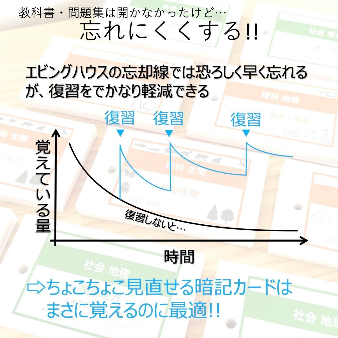 中学受験 暗記カード【6年上 社会・理科 10-13回】予習シリーズ 組分け
