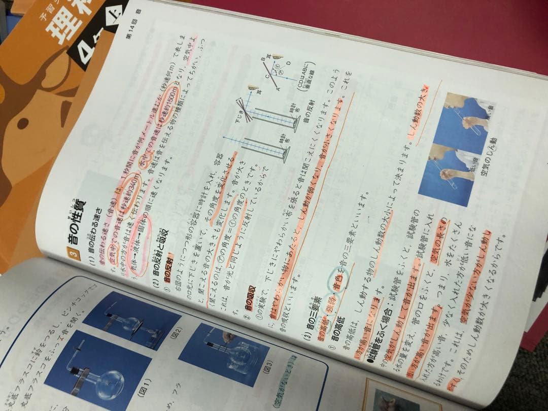 四谷大塚4年予習シリーズ国算理社/演習/漢字/計算上下　２０２２年度版　中古