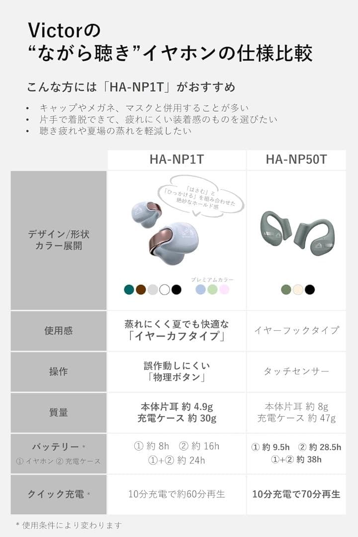 Victor HA-NP1T-PN ワイヤレスイヤホン サンドピーチ